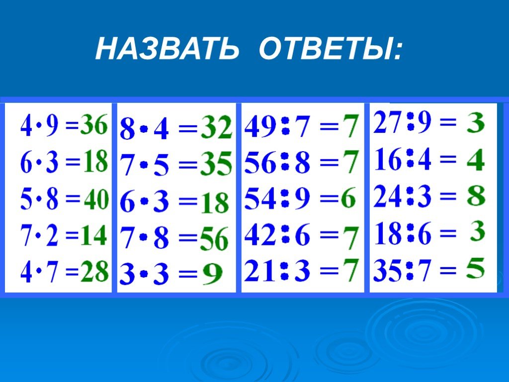 Деление на 6 2 класс перспектива презентация