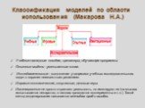 Учебные-наглядные пособия, тренажеры, обучающие программы Опытные модели - уменьшенные копии. Исследовательские - выполнение учащимися учебных исследовательских за­дач с заранее неизвестным решением. Игровые-экономические, спортивные, деловые игры. Имитационные-не просто отражают реальность, но имит