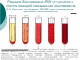 Реакция Вассермана (RW) относится к группе реакций связывания комплемента (А. Р. Wassermann, нем. бактериолог, 1866-1925) - иммунологическая реакция, применяемая в диагностике сифилиса). Результаты реакции Вассермана: а - полная задержка гемолиза (+ + ++); б - выраженная задержка гемолиза (+ ++); в 