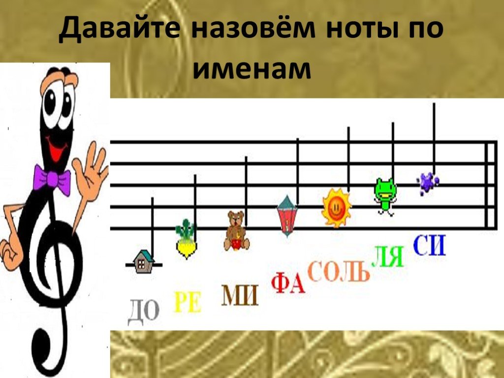 Обобщающий урок по теме музыка и ты 1 класс презентация