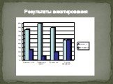 Композитор П.И.Чайковский Слайд: 19