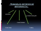 Музыкально-ритмическая деятельность: МУЗЫКА Д РАМАТИЗАЦИЯ П АНТОМИМА П ЛАСТИКА Т АНЕЦ