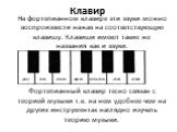 Клавир. На фортепианном клавире эти звуки можно воспроизвести нажав на соответствующую клавишу. Клавиши имеют такие же названия как и звуки. Фортепианный клавир тесно связан с теорией музыки т.к. на нем удобнее чем на других инструментах наглядно изучать теорию музыки.