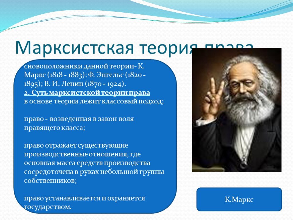 Марксизм суть учения. Теория происхождения государства к Маркс и ф Энгельс. Маркс теория происхождения государства.