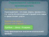 Кто такие производители? Производители – это люди, фирмы, предприятия, т.е. все те, кто изготавливает и продаёт нам товары и предоставляет услуги. Выручка или доход - ? Затраты или издержки - ? Цель производителя: получение максимальной прибыли. Рациональное поведение производителя. Прибыль = Доход 