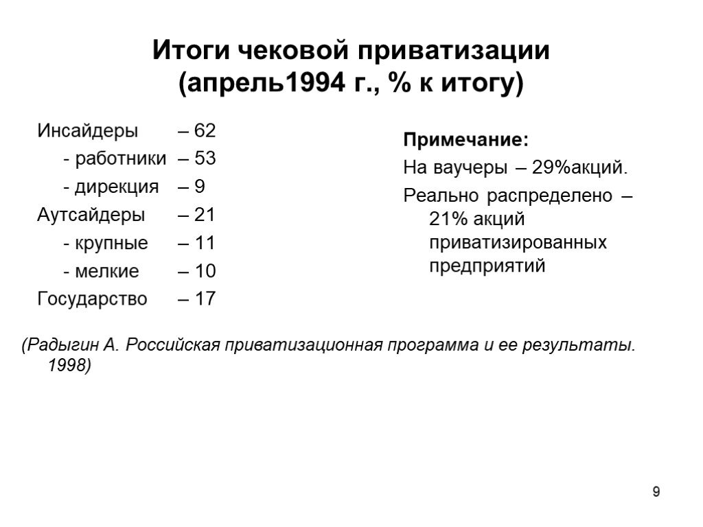 Итоги 1994. Чековая приватизация. Чековая приватизация картинки.