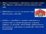 Права – возможность действовать, поступать каким-либо образом, действовать или пользоваться чем-либо. Обязанности – это то, что входит в круг обязательных действий. Свобода – способность человека действовать в соответствии со своими интересами и целями, опираясь на познание объективной необходимости