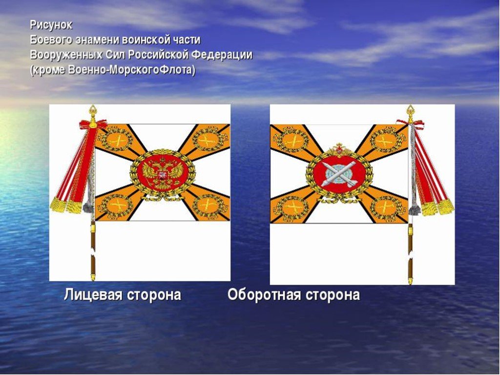 Доблесть и честь русского воинства проект по обществознанию 7 класса