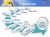 Считалочка Меркурий Венера Земля Марс Юпитер Сатурн Уран, Нептун