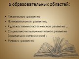 5 образовательных областей: Физическое развитие Познавательное развитие; Художественно-эстетическое развитие ; Социально-коммуникативное развитие (социально-личностное) ; Речевое развитие