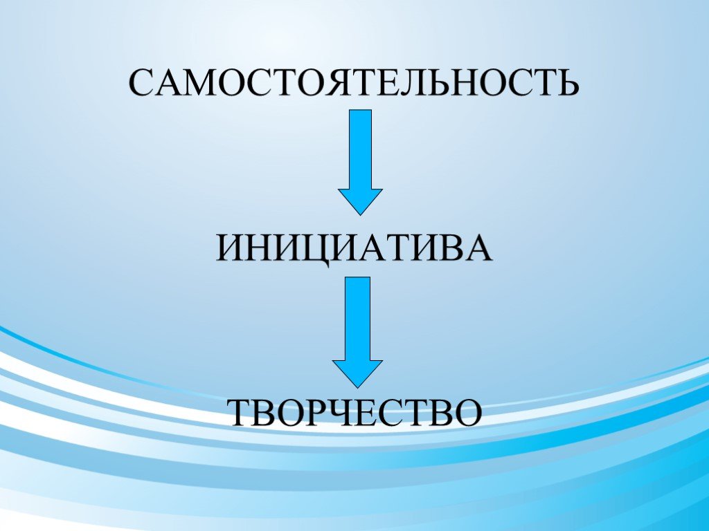 Что такое инициатива. Инициатива и самостоятельность. Инициатива и творчество. Понятие творческая инициатива. Инициатива в педагогике это.