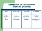 Программа учебного курса «Истоки» (3 класс)