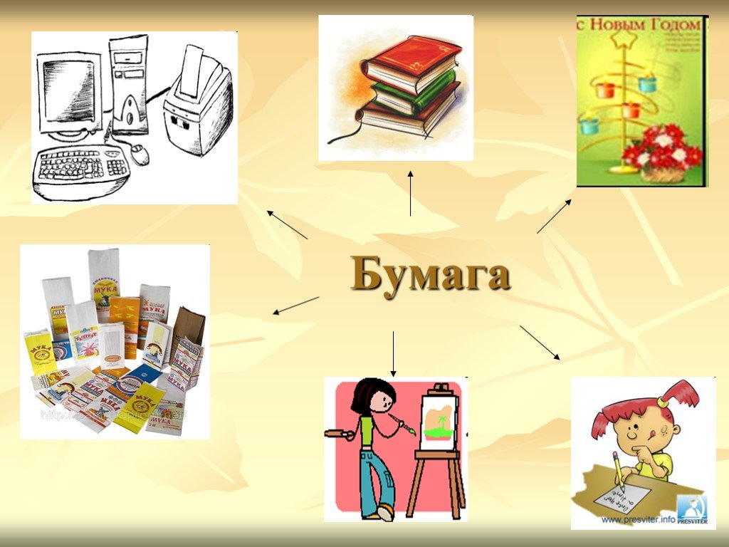 Картон и бумага для презентации. Технология 4 класс бумага и картон. Бумажная технология это. Бумажная презентация.