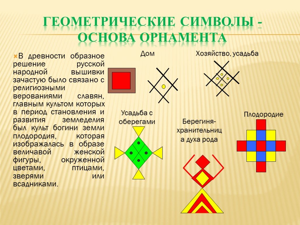 Какой знак в геометрии. Геометрические знаки. Русский народный геометрический орнамент. Геометрический орнамент с символами.