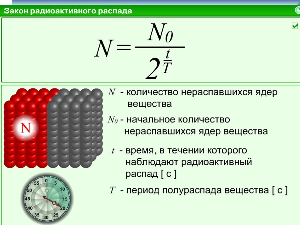 Распад изотопов формула. Формула определения числа распавшихся ядер. Формула распавшихся радиоактивных ядер. Формула количества ядер после распада. Формула периода распада ядер.