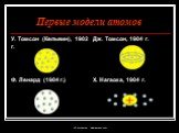 Первые модели атомов. У. Томсон (Кельвин), 1902 г. Х. Нагаока, 1904 г. Дж. Томсон, 1904 г. Ф. Ленард (1904 г.)