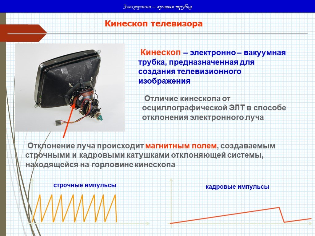 Электрический ток в вакууме электронно лучевая трубка презентация