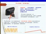 Кинескоп телевизора. Кинескоп – электронно – вакуумная трубка, предназначенная для создания телевизионного изображения. Отличие кинескопа от осциллографической ЭЛТ в способе отклонения электронного луча. Отклонение луча происходит магнитным полем, создаваемым строчными и кадровыми катушками отклоняю