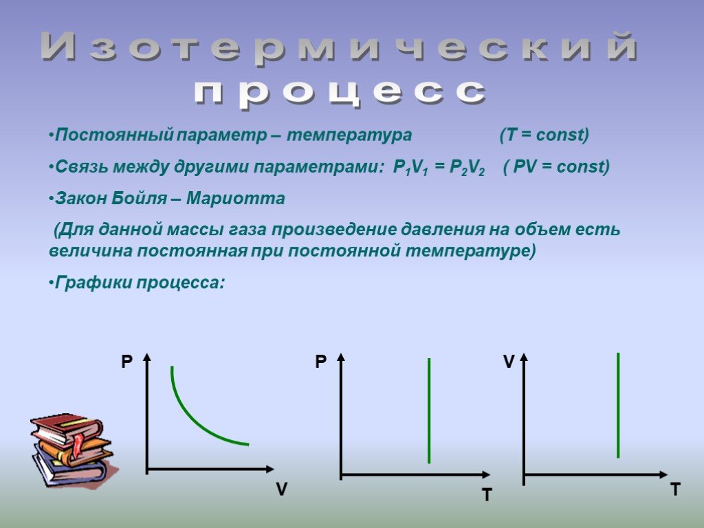 Постоянный параметр. Газовые законы постоянный параметр. Первый газовый закон. Закон Бойля Мариотта постоянный параметр. Для данной массы газа при постоянной температуре.