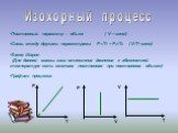 Изохорный процесс. Постоянный параметр – объем ( V = const) Связь между другими параметрами: P1/Т1 = P2/T2 ( V/Т= const) Закон Шарля (Для данной массы газа отношение давления к абсолютной температуре есть величина постоянная при постоянном объеме) Графики процесса: