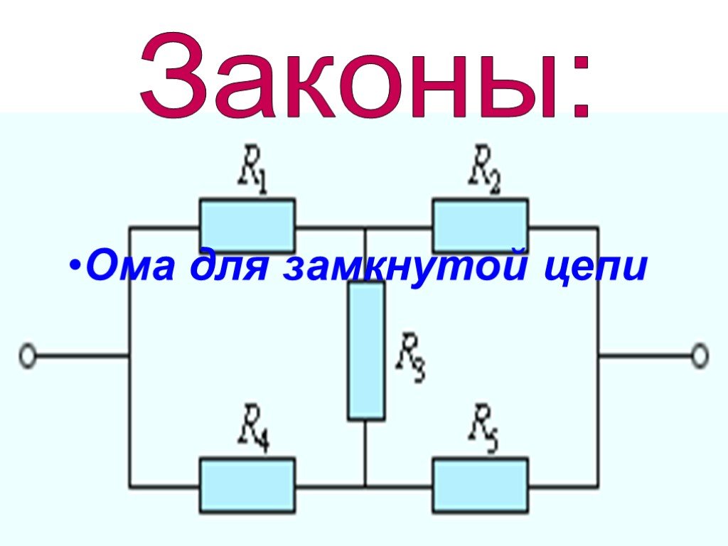 Замкнутая цепочка. Закон Ома для замкнутой цепи. Закон для замкнутой цепи. ЭДС В замкнутой цепи. Закон Ома для замкнутой цепи с ЭДС.