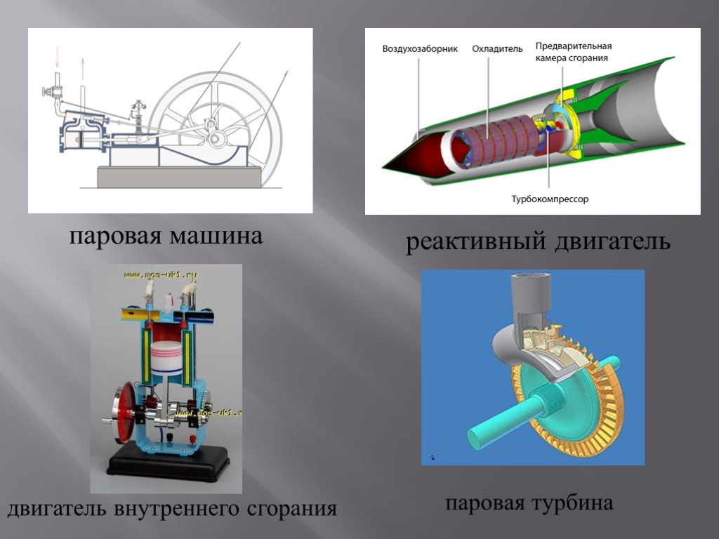 Индивидуальный проект тепловые двигатели