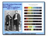 БУНЗЕН Роберт Вильгельм 1811 -1899 г.г. КИРХГОФ Густав Роберт 1827 — 1887 г.г. 1860 г — открытие спектрального анализа