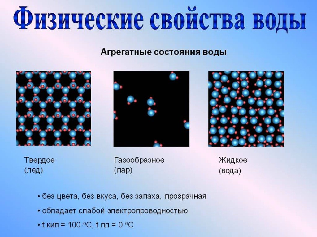 Презентация по теме строение газообразных жидких и твердых тел