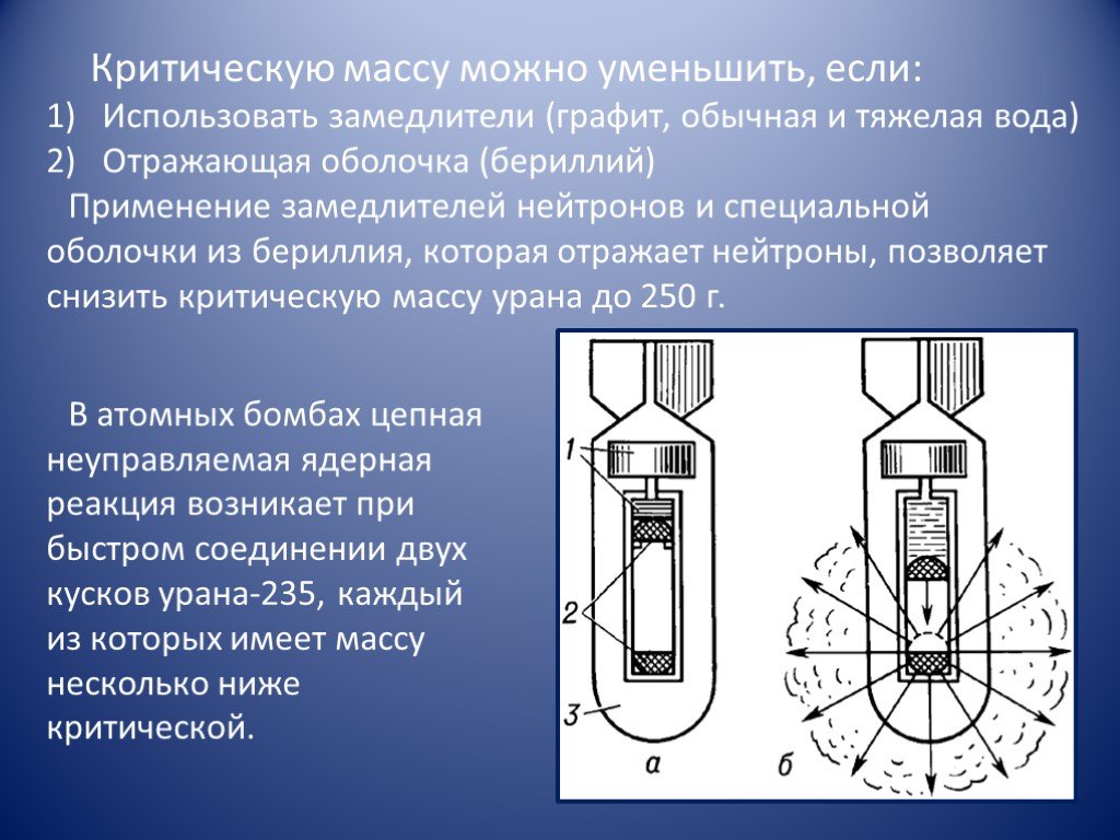 Деление ядер урана физика 9 класс презентация