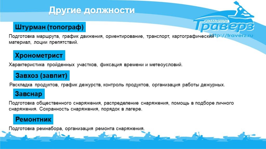 Путь подготовки. Должности в водном походе. Обязанности завхоза в походе. Обязанности в водном походе. Обязанности штурмана в походе.