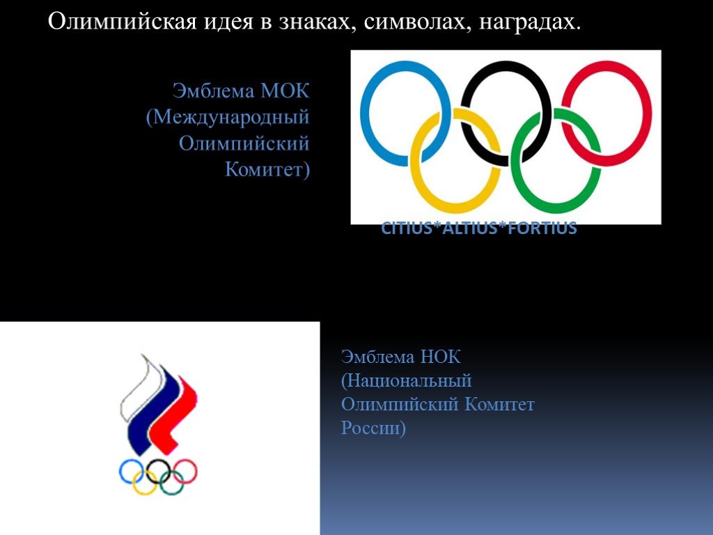Как называется свод олимпийских. МОК Олимпийские игры. МОК Международный Олимпийский комитет. Международный Олимпийский комитет эмблема. Символ российского олимпийского комитета.