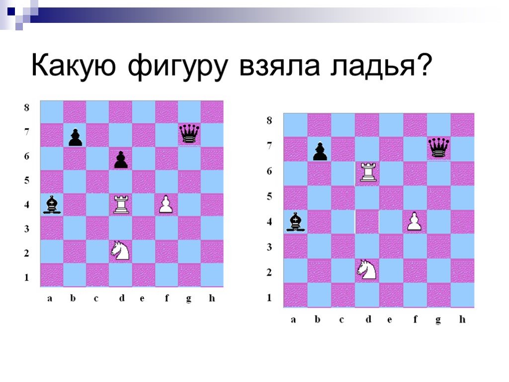 Ход ладьи. Задания для детей Ладья. Задача о ладьях. Шахматная фигура Ладья задания для детей. Задание по шахматам Ладья против ладьи.