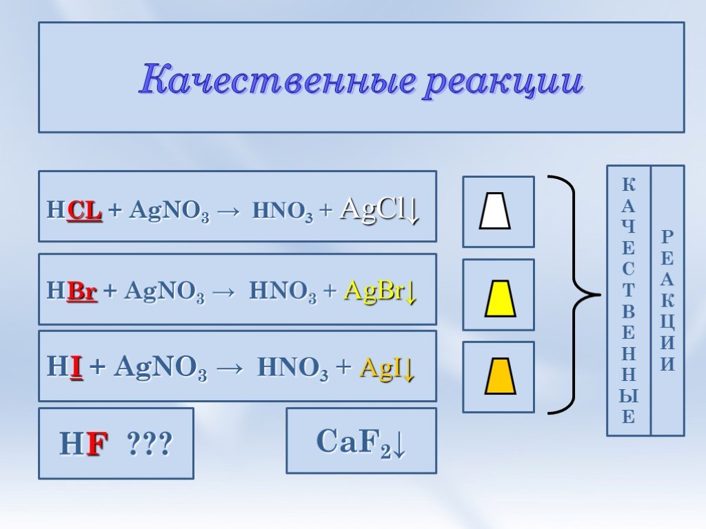 Agno3 класс соединения. HCL качественная реакция. Agno3 качественная реакция. Соединения галогенов. Hno3 качественная реакция.