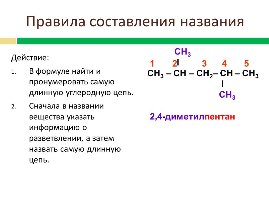 Длинные химические соединения. Номенклатура органических веществ цепочка. Как составлять формулы в органической химии. Номенклатура органических соединений Цепочки. Органическая химия составить формулу.