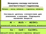 Каждому оксиду металла соответствует гидроксид. Металл – оксид металла – гидроксид металла. Составьте цепочку соответствия для алюминия и кальция. Подпишите названия веществ. Al – Al2O3 – Al(OH)3 Алюминий–оксид алюминия–гидроксид алюминия. Ca – CaO – Ca(OH)2 кальций–оксид кальция–гидроксид кальция