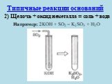 2) Щелочь + оксид неметалла = соль + вода Например: 2KOH + SO2 = K2SO3 + H2O