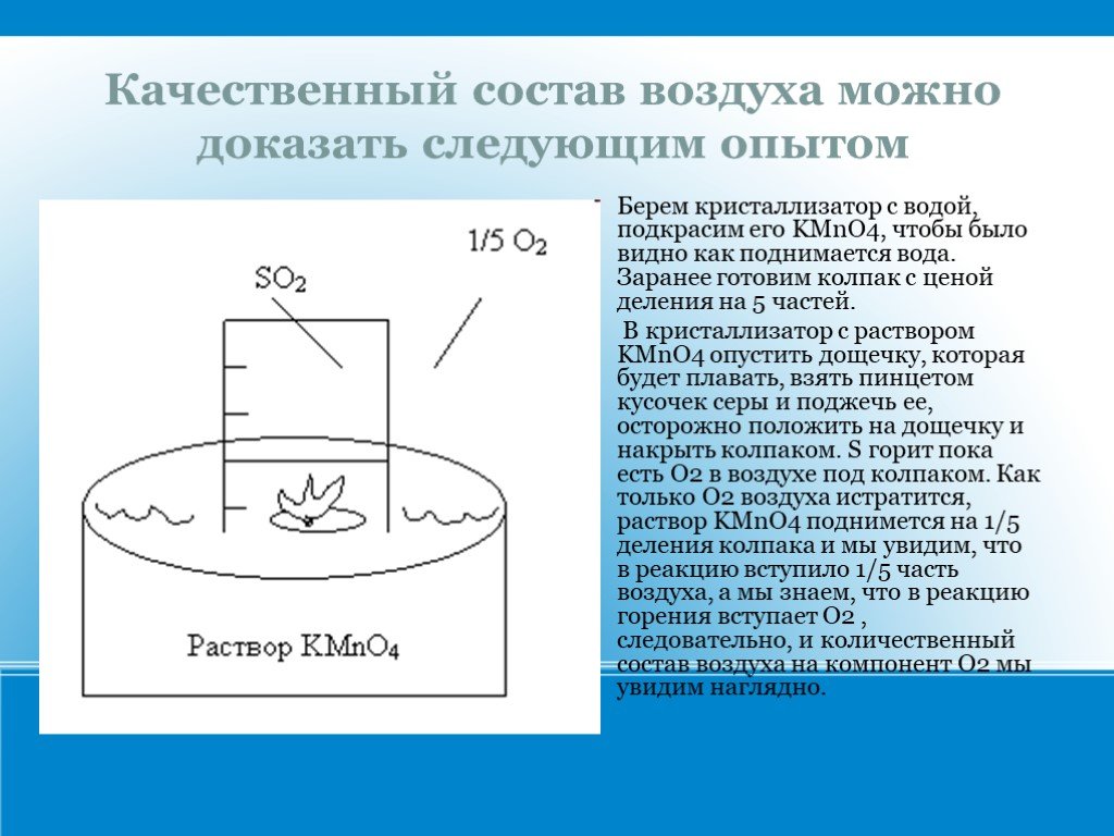 Опыт кислород в воздухе