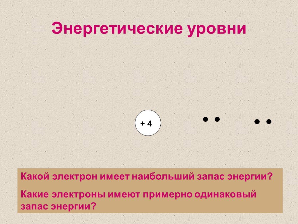 Одинаков ли запас энергии которым обладает. Какой электрон имеет наибольший запас энергии?. Сравнить запас энергии электронов. Какие из электронов обладает наименьшим запасом энергии. Уровни энергетического запаса.