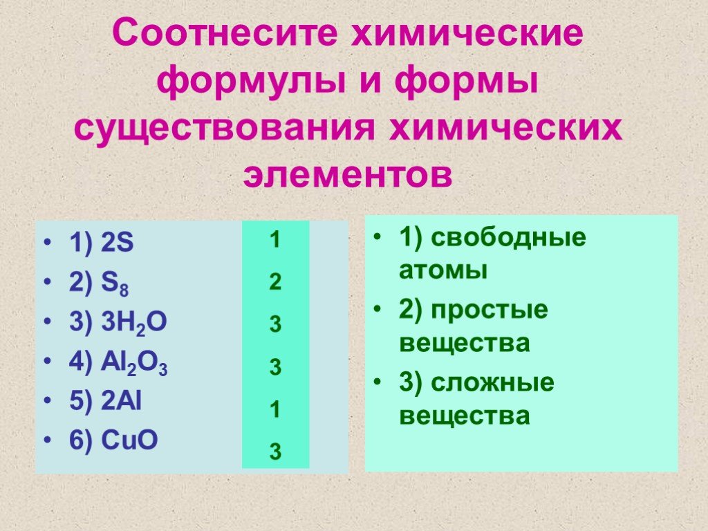 Формула простых форм. Формулы существования химических элементов. Соотнеси химические элементы. Химические элементы формы существования химических элементов. Таблица 2 формы существования химических элементов.