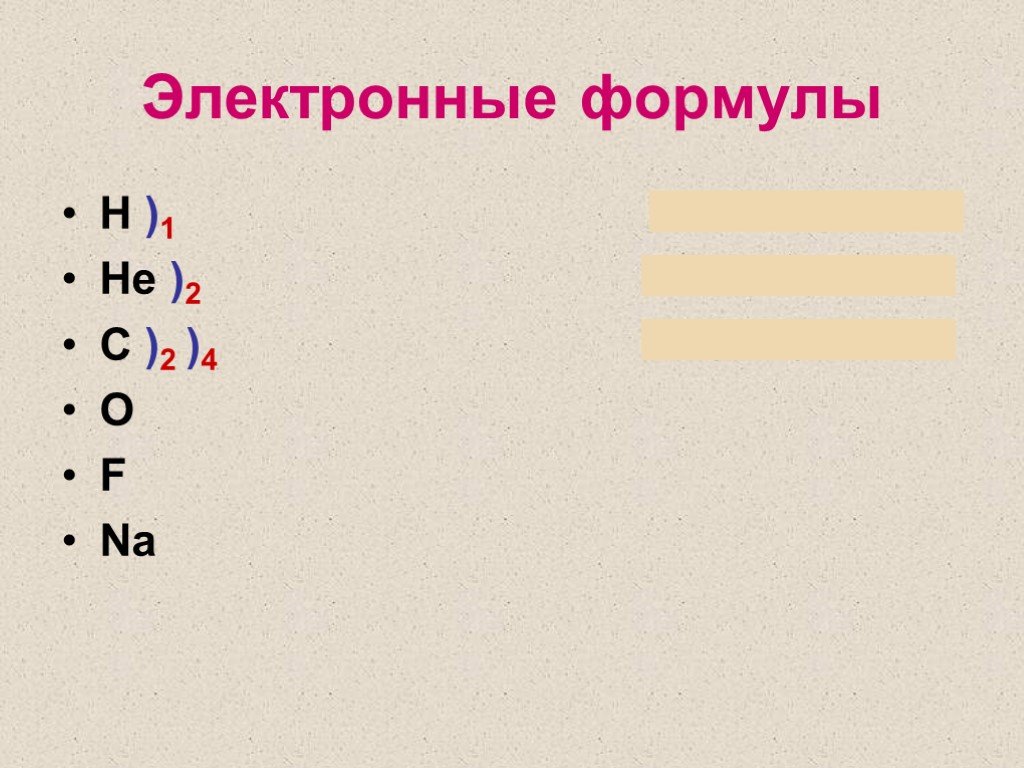 Презентация по химии 8 класс строение электронных оболочек атомов