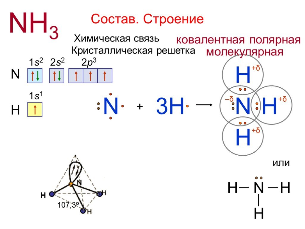 Nh в химии. Составьте схему образования химической связи в молекуле аммиака. Электронная схема образования химической связи n2. Схема образования ковалентной связи n2. Составьте схему образования ковалентной связи n2.