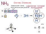 Состав. Строение NH3 N 1s2 2s2 2p3 + H 3H 1s1 +δ –δ Н или — │ 107,3º Химическая связь. ковалентная полярная. Кристаллическая решетка. молекулярная