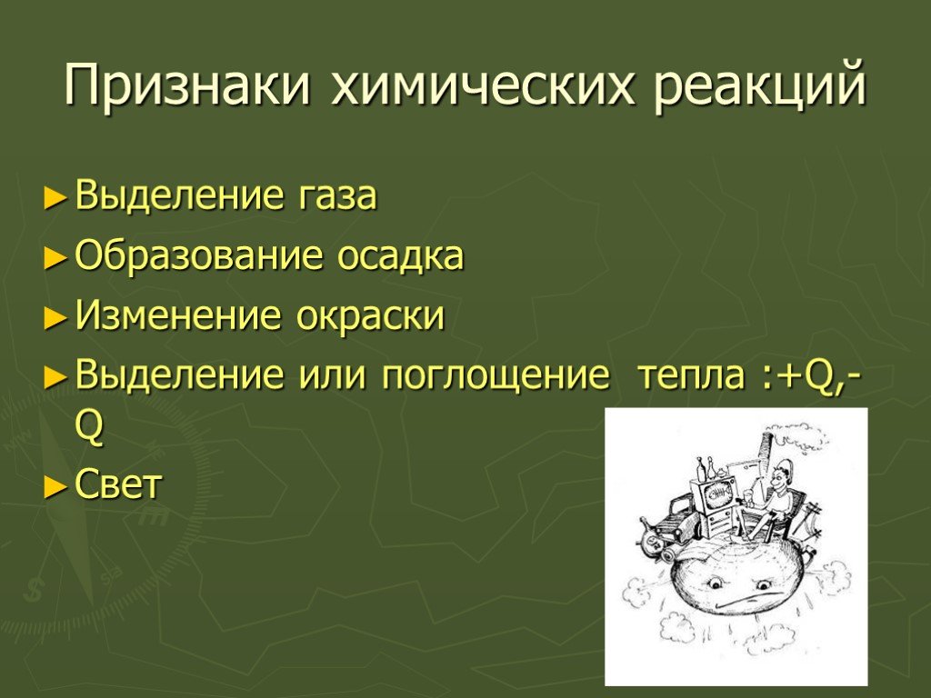 Выделение газа это химическое явление. Выделение или поглощение газа. Признаки образования газа.