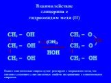 Взаимодействие глицерина с гидроксидом меди (II). Вывод: многоатомные спирты лучше реагируют с гидроксидом меди, что связано с усилением у них кислотных свойств по сравнению с одноатомными спиртами. +Cu(OH)2 НOH Cu