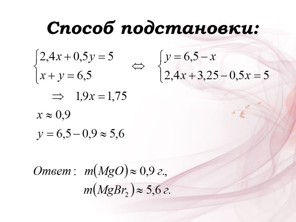 Метод подстановки. Способ подстановки в химии.