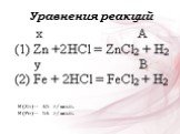Уравнения реакций. M(Zn)= 65 г/моль M(Fe)= 56 г/моль