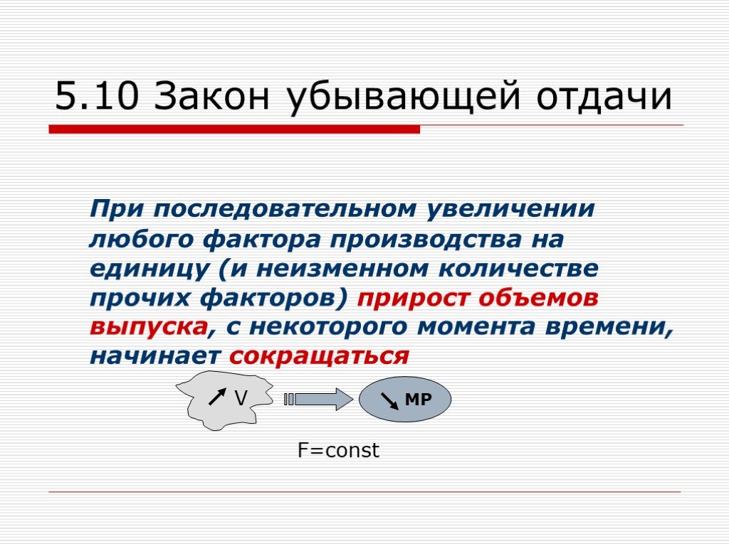 Закон убывающей отдачи производства. Закон отдачи. Закон убывающей отдачи график. Причины убывающей отдачи. Закон уменьшающейся предельной отдачи.