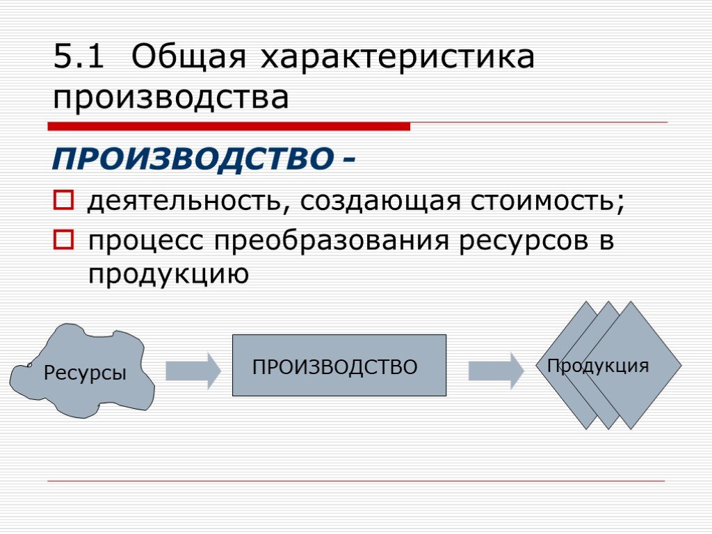 Суммарное производство. Общая характеристика производства. Основная характеристика производства. Охарактеризовать 