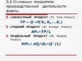 5.8 Основные показатели производственной деятельности фирмы. СОВОКУПНЫЙ ПРОДУКТ (ТР, Total Product) TР = Q =f(X1,X2,...Xn) СРЕДНИЙ ПРОДУКТ (АР, Average Product) АРL=ТР/L ПРЕДЕЛЬНЫЙ ПРОДУКТ (МР, Marginal Product) МРL= dQ/dL=Q`(L)