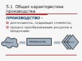 5.1 Общая характеристика производства. ПРОИЗВОДСТВО - деятельность, создающая стоимость; процесс преобразования ресурсов в продукцию. ПРОИЗВОДСТВО Ресурсы Продукция